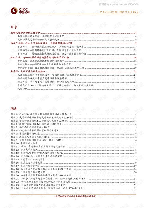 非酒類食品飲料行業(yè)餐飲供應(yīng)鏈 從百花齊放走向大整合 210426.pdf